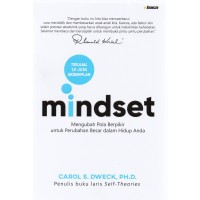 Image of mindset. Mengubah Pola Berpikir untuk Perubahan Besar dalam Hidup Anda